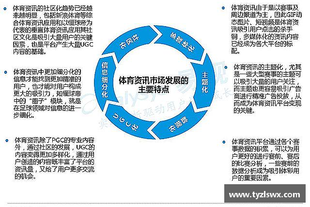 发现尊龙凯时(中国)人生就是搏!